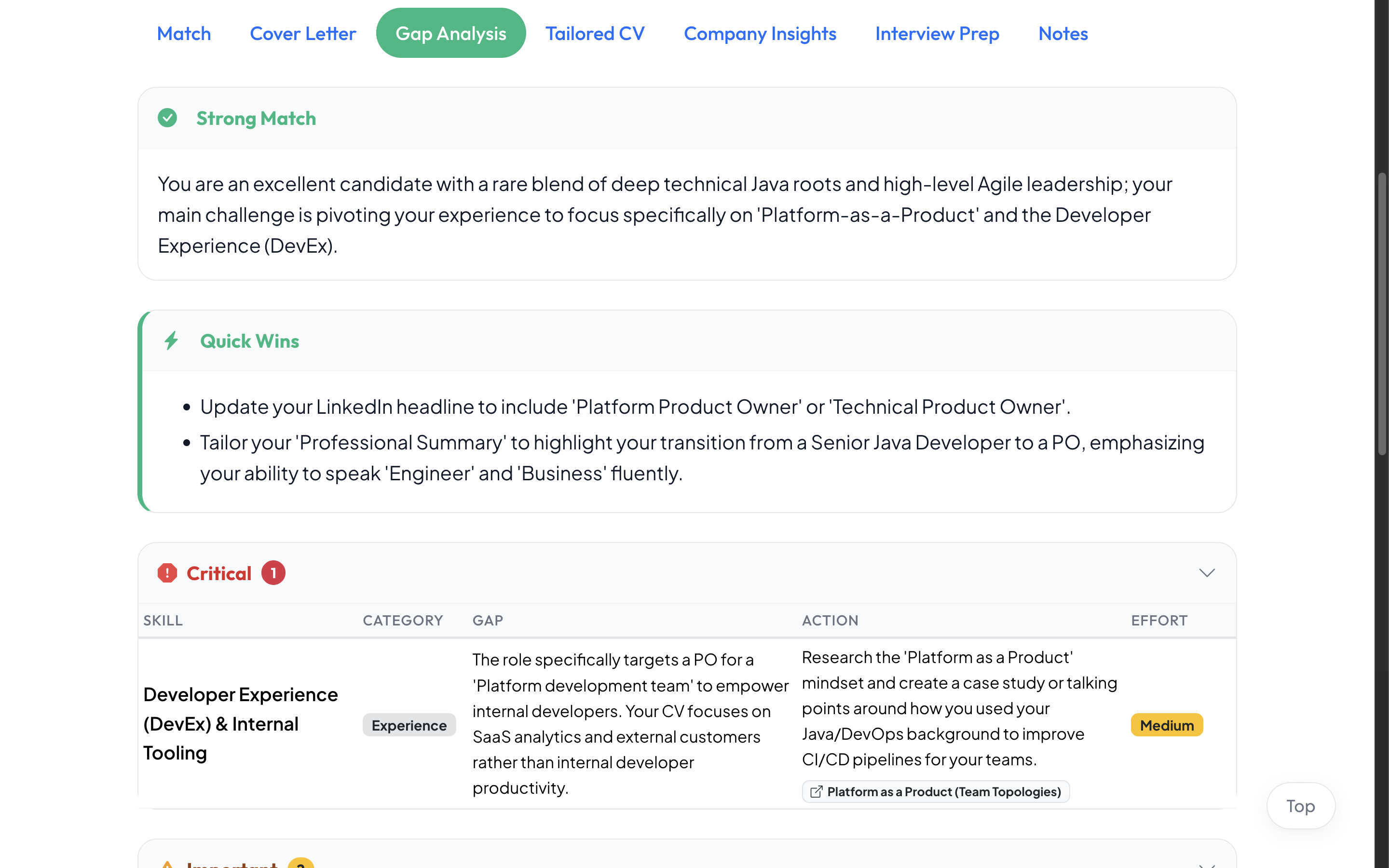 Know exactly what's holding you back